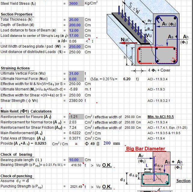 Design of Beam Ledge According to ACI 318-99 Spreadsheet