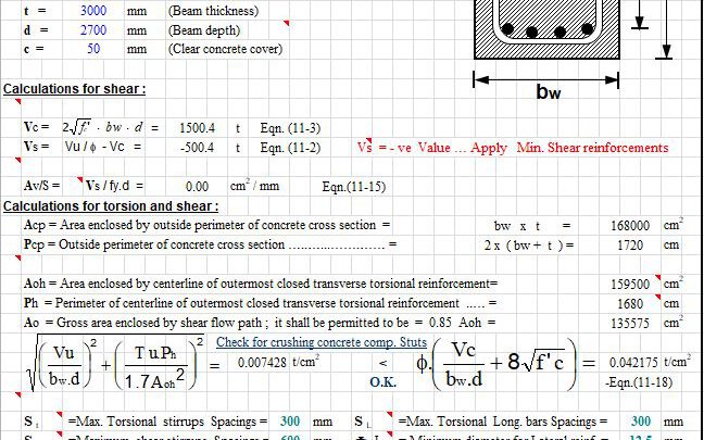 Design For Torsion And Shear According To ACI 318-99 Spreadsheet