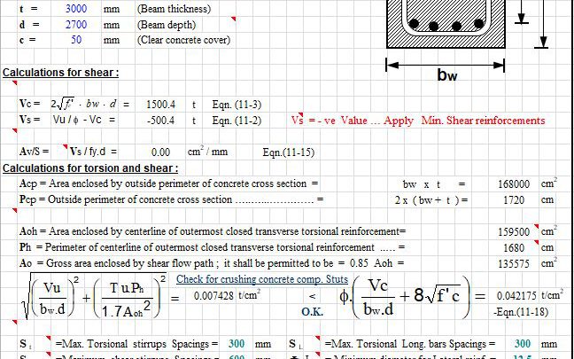 Design For Torsion And Shear According To ACI 318-99 Spreadsheet