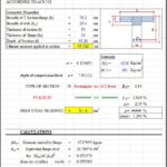 Design Of Flanged Section With Tension Reinforcement According To ACI 318 Spreadsheet