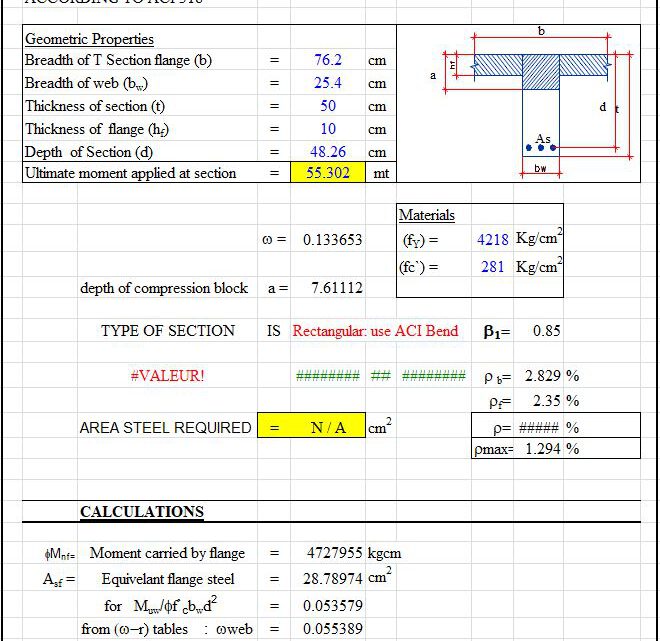 Design Of Flanged Section With Tension Reinforcement According To ACI 318 Spreadsheet