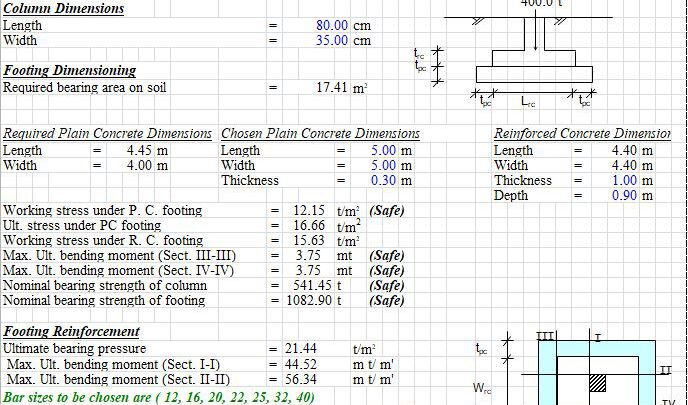 Design Of Isolated Footing Under Vertical Load According to ACI 318-02 Spreadsheet