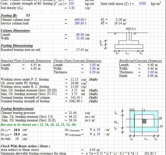 Design Of Isolated Footing Under Vertical Load According to ACI 318-02 Spreadsheet