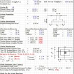 Design Of Isolated Footing With Vertical Load Only According to ACI 318M-99 Spreadsheet