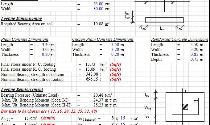 Design Of Isolated Footing With Vertical Load Only According to ACI 318M-99 Spreadsheet