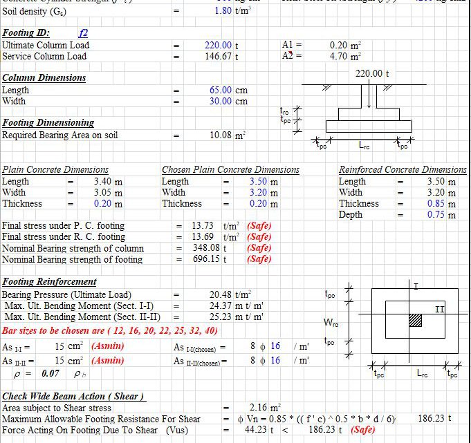 Design Of Isolated Footing With Vertical Load Only According to ACI 318M-99 Spreadsheet