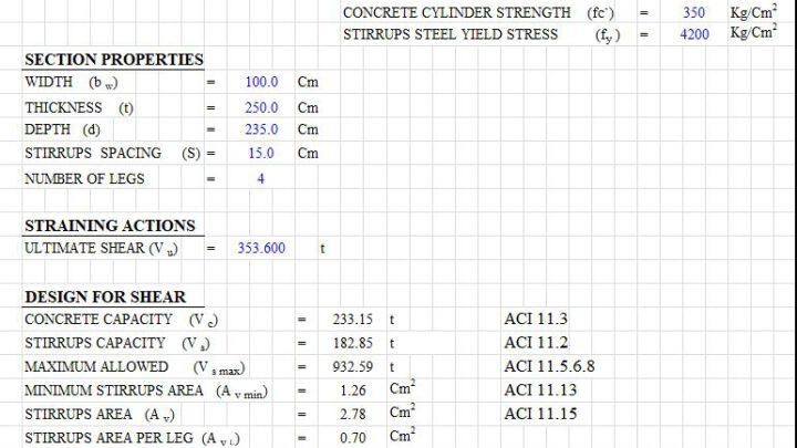 Design Of Shear According To ACI 318-95 Spreadsheet