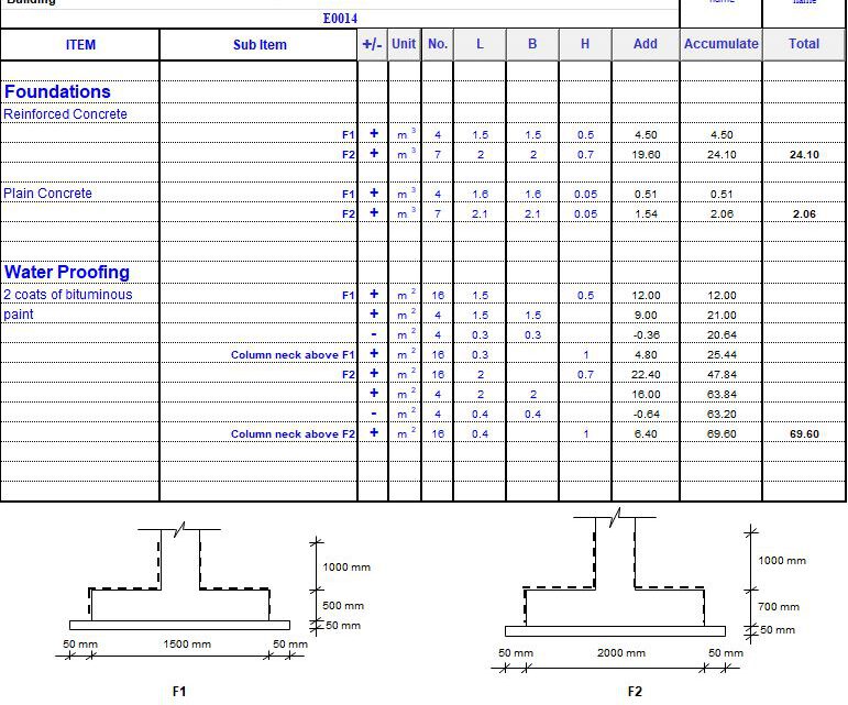 Quantities Of Foundations Spreadsheet