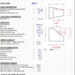 Deep Thrust Block For Pressured Bend Pipe Buried In Rock Spreadsheet