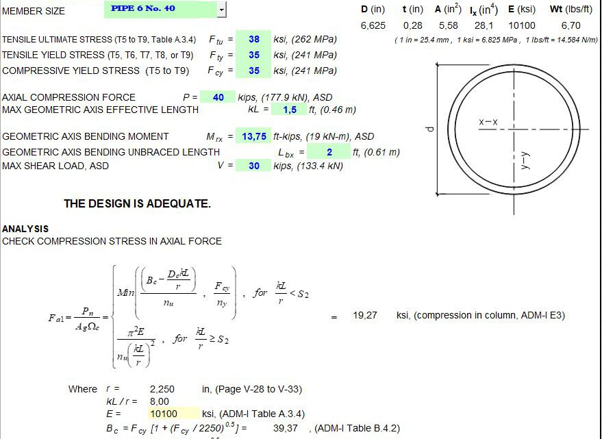 Aluminium Pipe Member Capacity Spreadsheet
