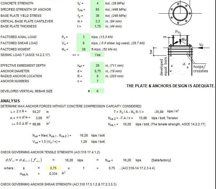 Anchorage Design with Circular Base Plate Spreadsheet