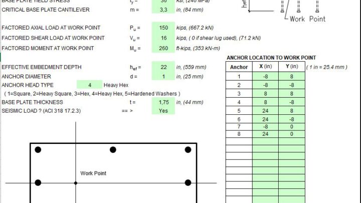 Anchorage to Concrete Design Spreadsheet