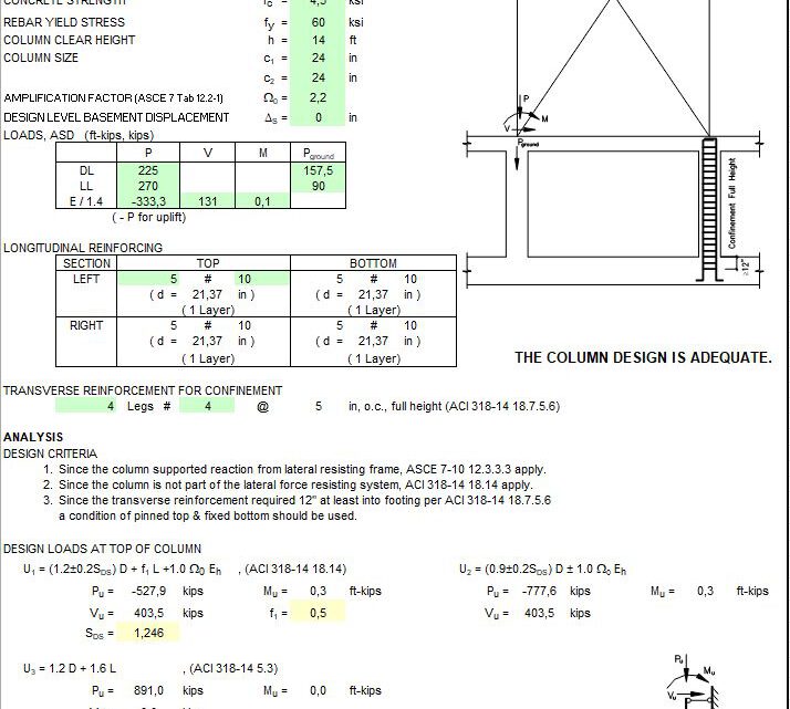 Basement Column Supporting Lateral Resisting Frame Spreadsheet