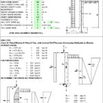 Basement Concrete Wall Design Spreadsheet