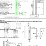 Basement Masonry Wall Design Spreadsheet