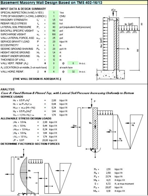 Basement Masonry Wall Design Spreadsheet - Masonry Wall Design Spreadsheet Free