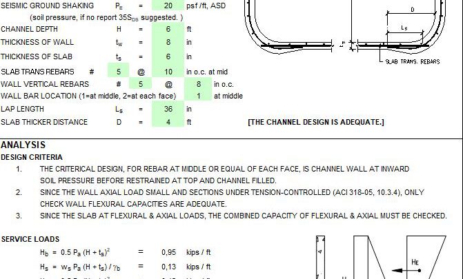 Concrete Floodway Design Spreadsheet