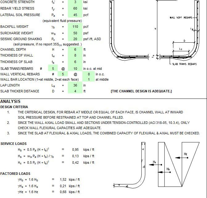 Concrete Floodway Design Spreadsheet