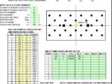 Determination Of Pile Cap Balanced Loads and Reactions Spreadsheet