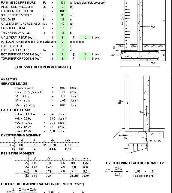 Free Standing Concrete Wall Design Spreadsheet