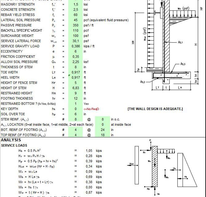 Restrained Retaining Masonry Wall Design Spreadsheet