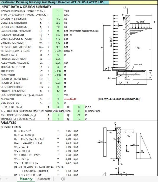 Restrained Retaining Masonry Wall Design Spreadsheet - Masonry Wall Design Spreadsheet Restrained Retaining Masonry Wall Design Spreadsheet - Masonry Wall Design Spreadsheet