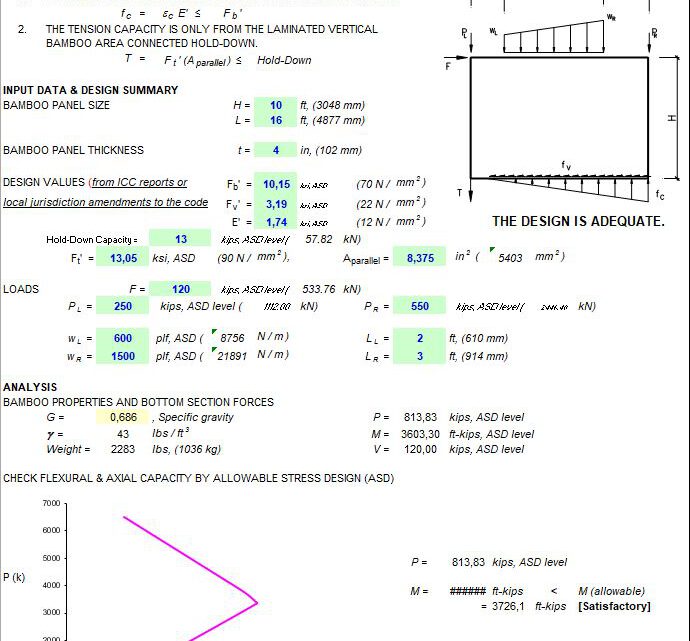 Shear Wall Design Using Laminated Bamboo Spreadsheet