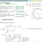 Aluminium Pipe Member Capacity Spreadsheet