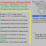 Timber Formwork For Elevated Slabs Spreadsheet