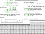 Beam Reinforcement Design by Finite Element Method Spreadsheet