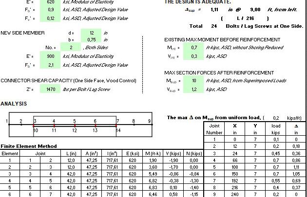 Beam Reinforcement Design by Finite Element Method Spreadsheet