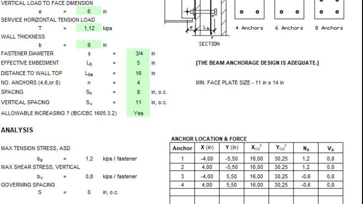 Beam to Wall Anchorage Design Spreadsheet