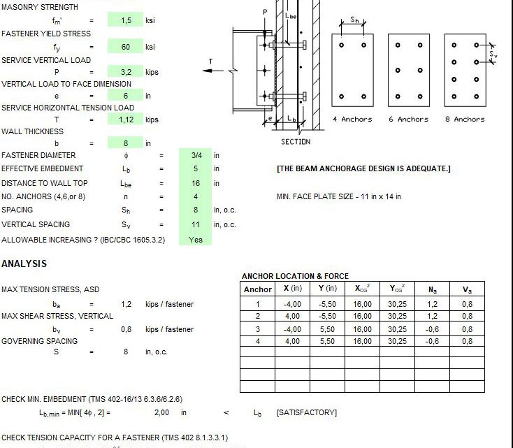 Beam to Wall Anchorage Design Spreadsheet