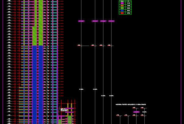 Concrete Strength Diagram Autocad Free File