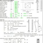 Design Of Masonry Bearing Wall With Opening Spreadsheet