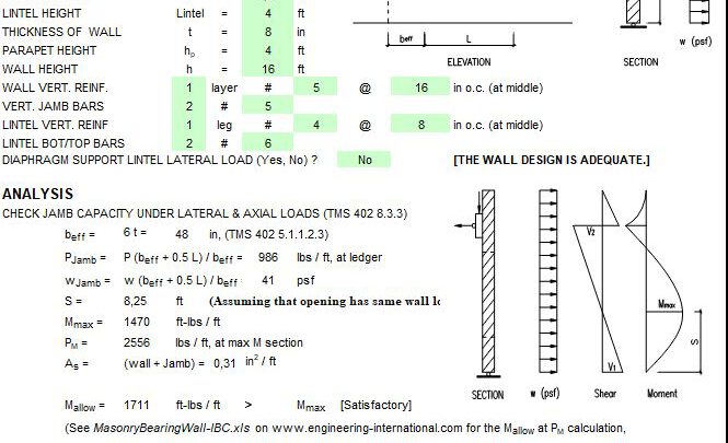 Design Of Masonry Bearing Wall With Opening Spreadsheet