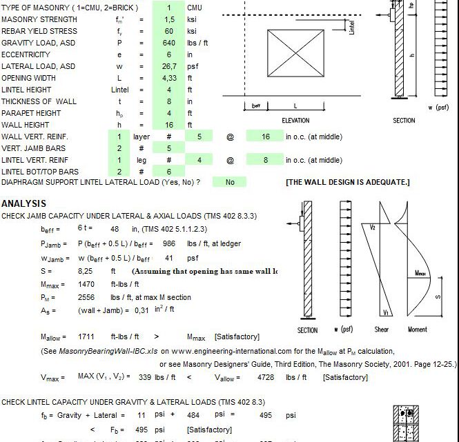 Design Of Masonry Bearing Wall With Opening Spreadsheet - Masonry Wall Design Spreadsheet