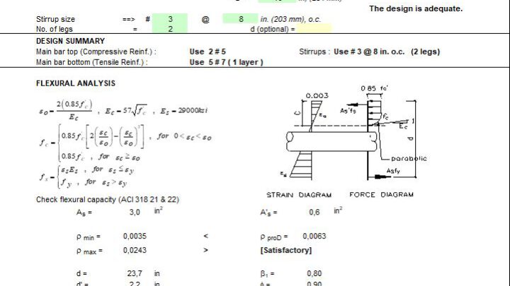 Design for Concrete Beam With Penetration Spreadsheet