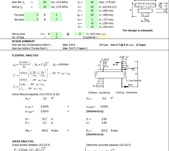 Design for Concrete Beam With Penetration Spreadsheet