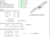 WF Simply Supported Beam Design With Torsional Loading Spreadsheet
