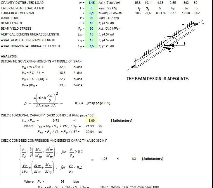 WF Simply Supported Beam Design With Torsional Loading Spreadsheet