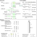 Wood Column Design Spreadsheet