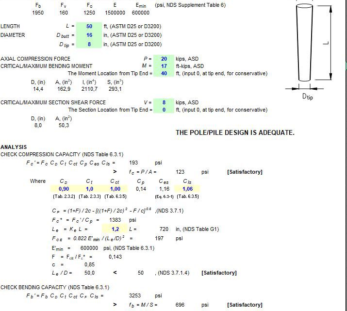 Wood Pole or Pile Design Spreadsheet