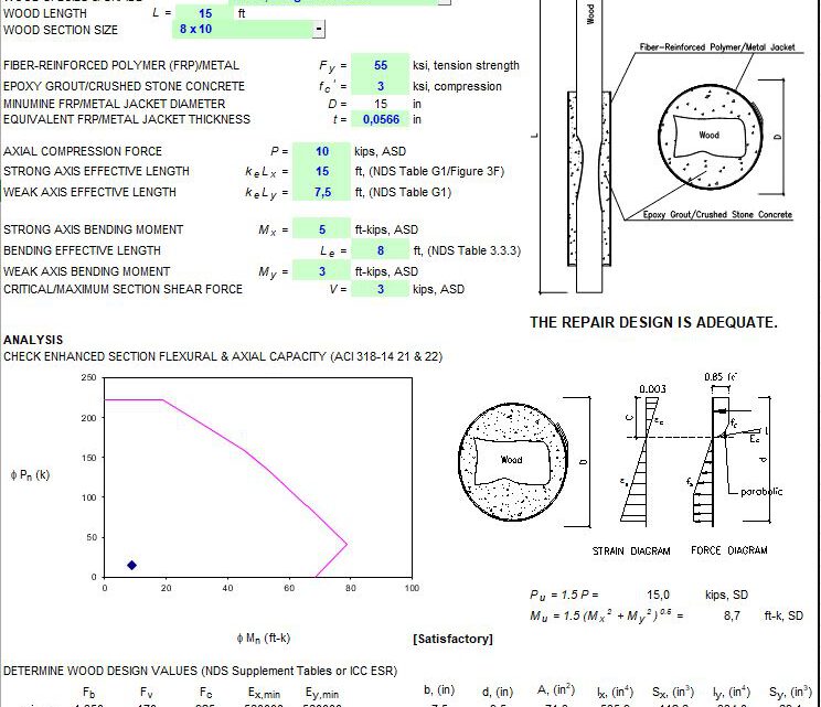 Wood Repair and Protection Design Spreadsheet