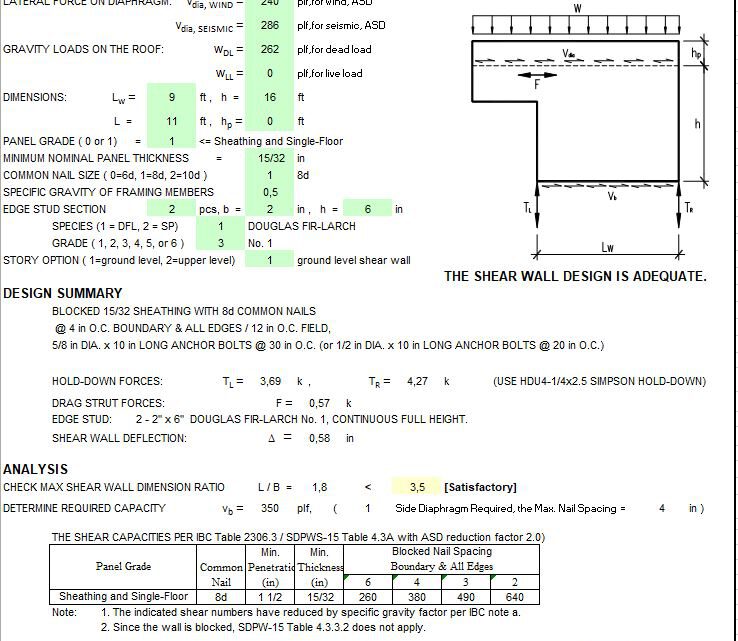 Wood Shear Wall Design Spreadsheet