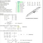 WF Simply Supported Beam Design With Torsional Loading Spreadsheet