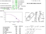 Bridge Column Design Based on AASHTO and ACI Spreadsheet