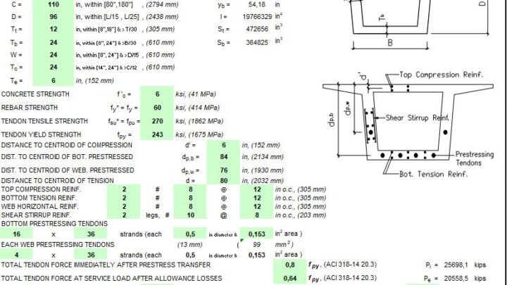 Bridge Design For Prestressed Concrete Box Section Spreadsheet