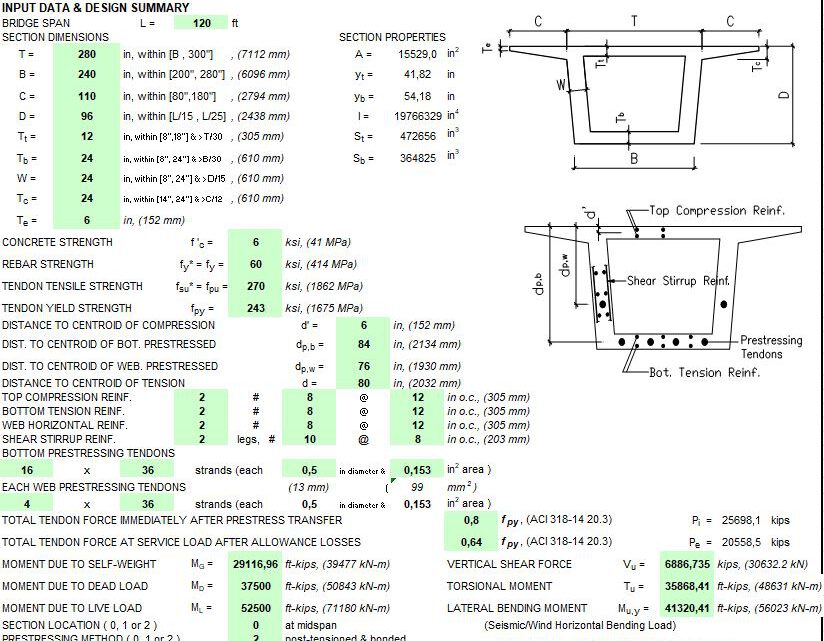 Bridge Design For Prestressed Concrete Box Section Spreadsheet