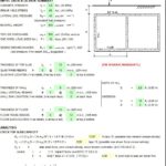 Concrete Box Culvert Design Based on AASHTO and ACI Spreadsheet